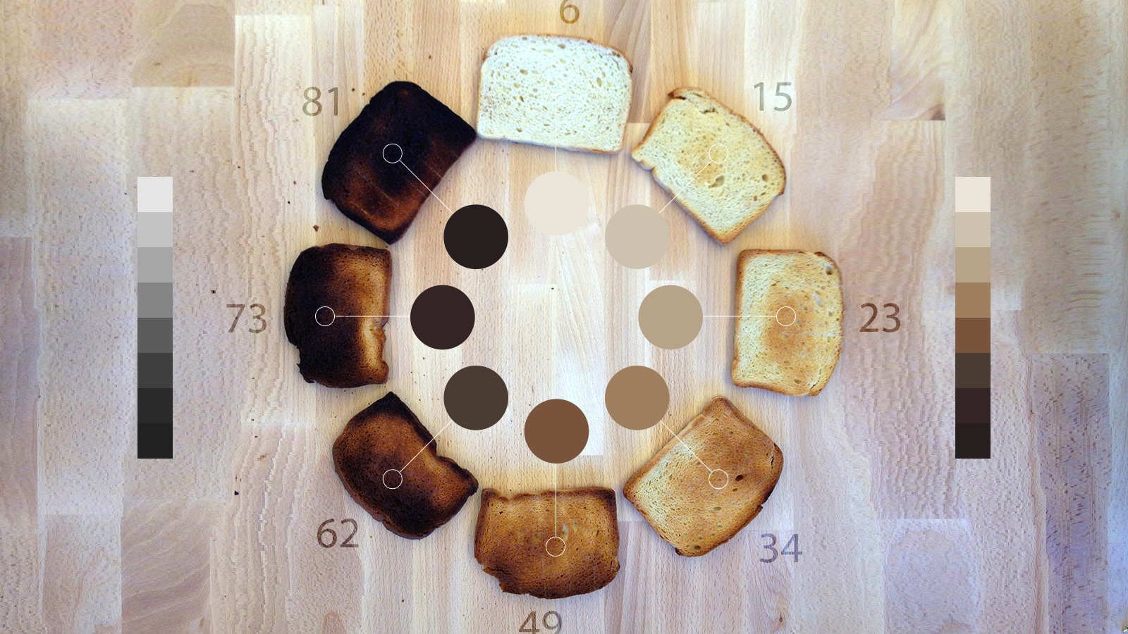 What If You Could Toast Your Bread By Color Preference? Food Republic