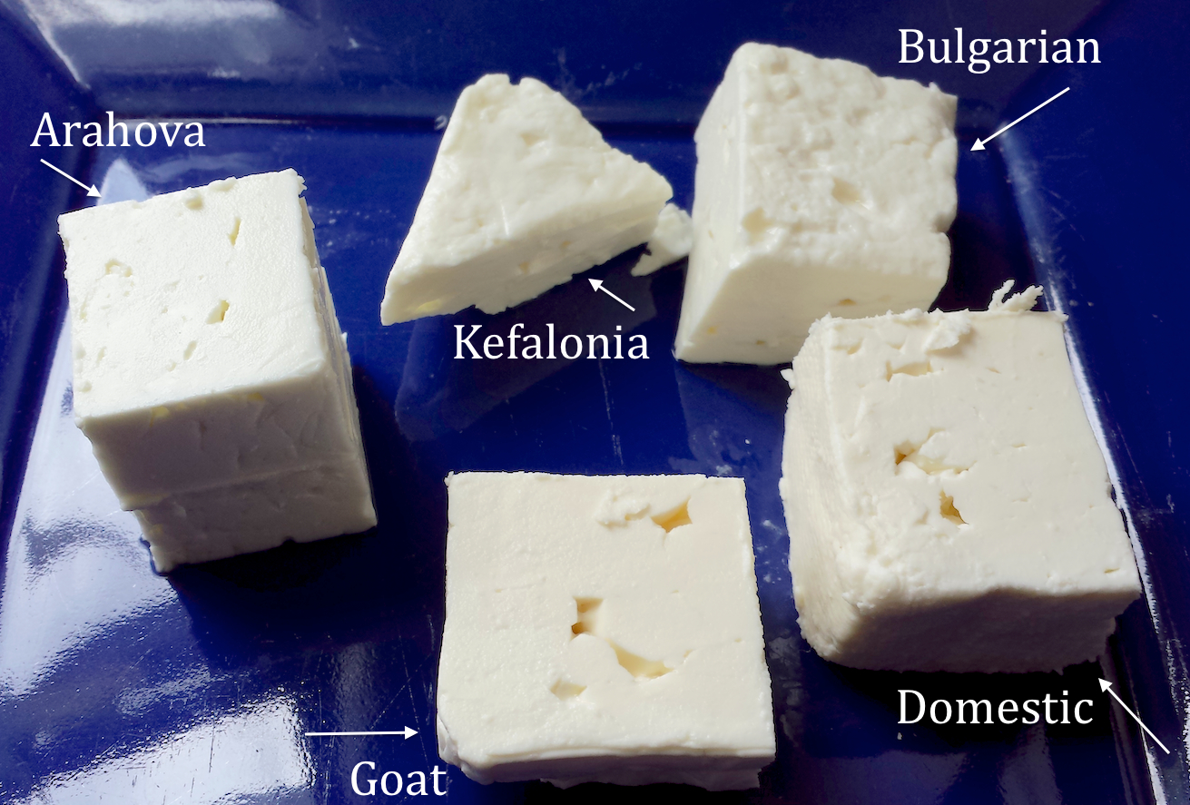 Everything You Need To Know About Feta Food Republic 