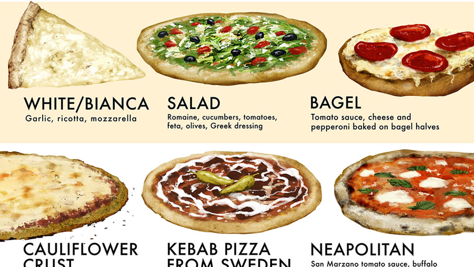 состав пиццы пепперони на английском фото 2