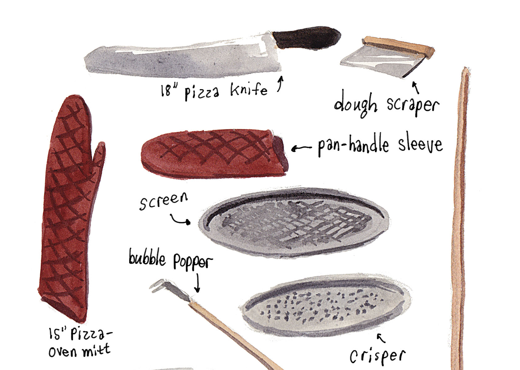Learn These Pizza Tools Of The Trade From Pizzapedia