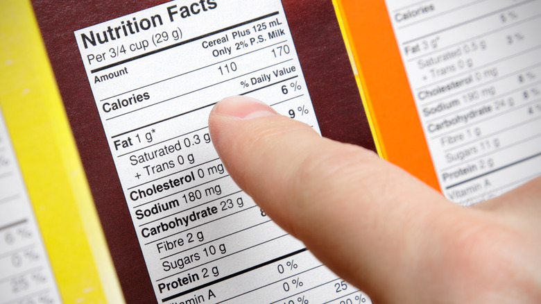 Finger pointing at nutrition label