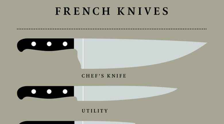 em>Knife</em> Author Tim Hayward Pens An Ode To French Knives - Food  Republic