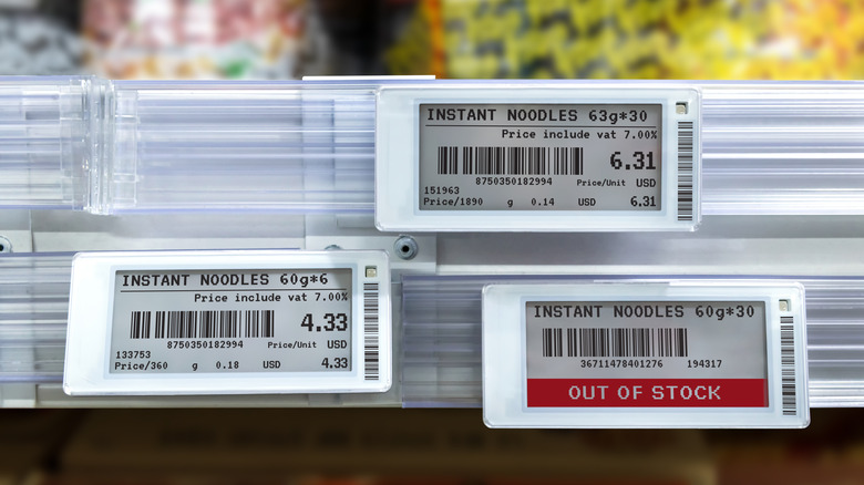 digital shelf tags with per unit pricing