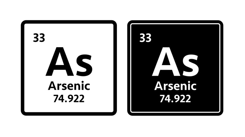 two side by side images of the arsenic period table symbol