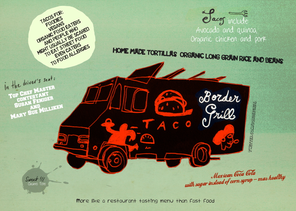 An Illustrated Guide To La Food Trucks Food Republic