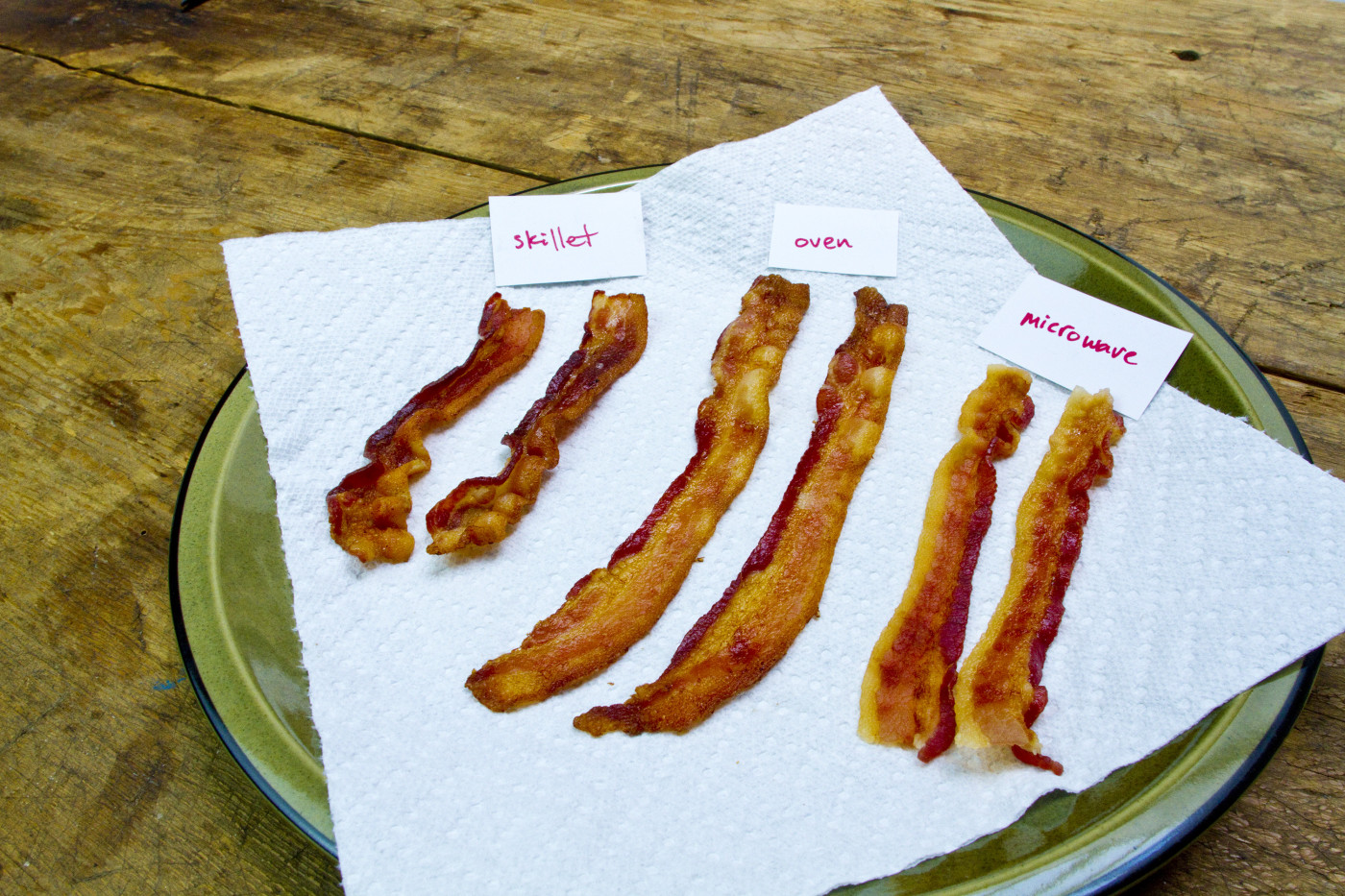 How to Cook Bacon Food Republic