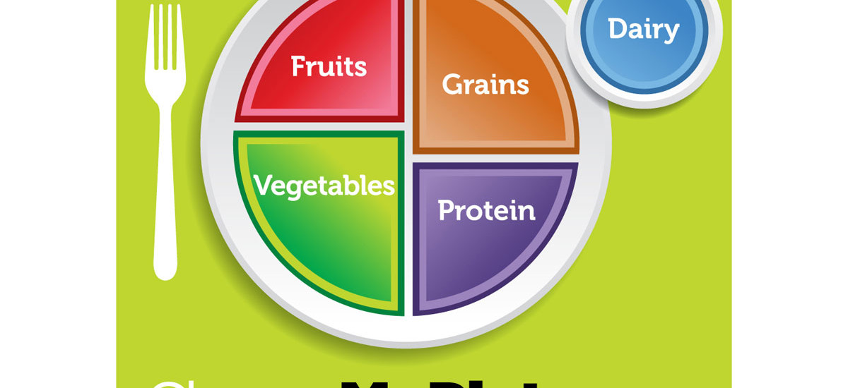 food pyramid Archives - Food Republic