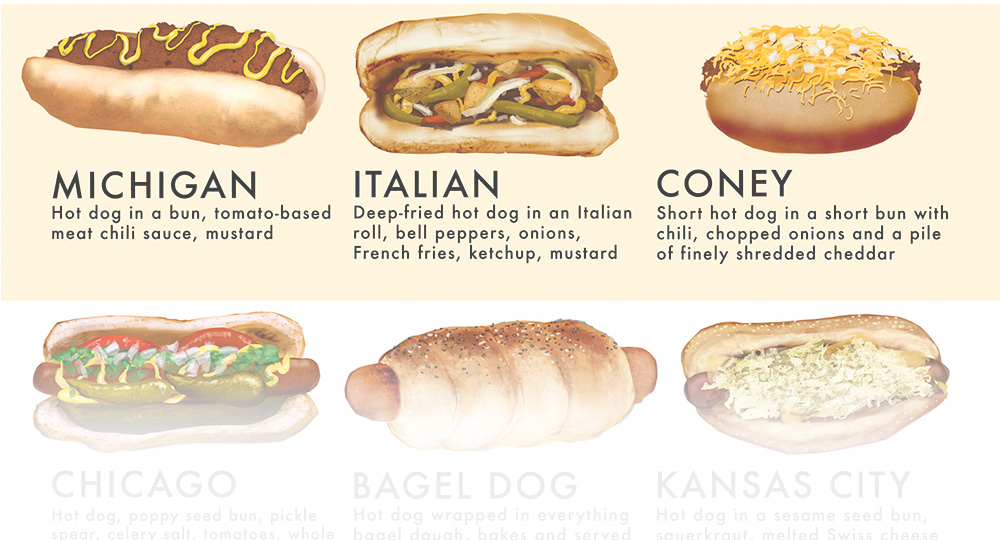 40 Ways The World Makes Awesome Hot Dogs An Illustrated Guide