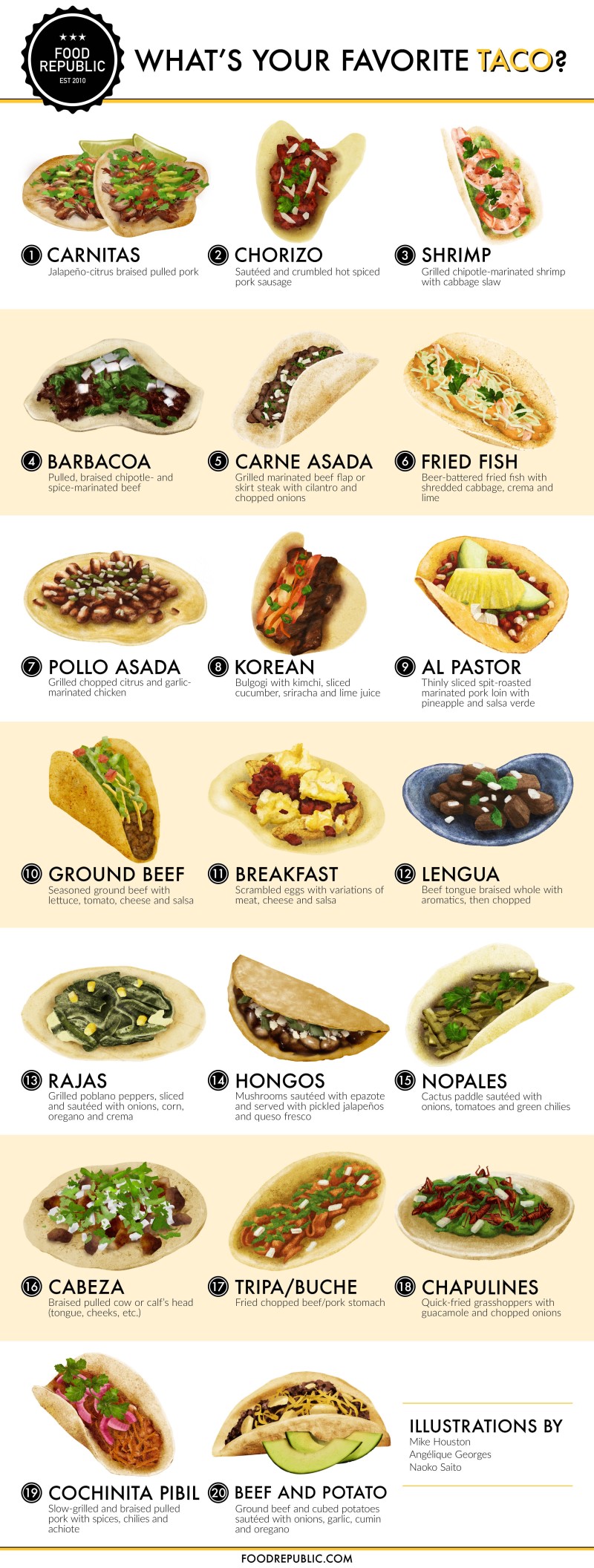 here-are-20-classic-tacos-illustrated-for-your-pleasure