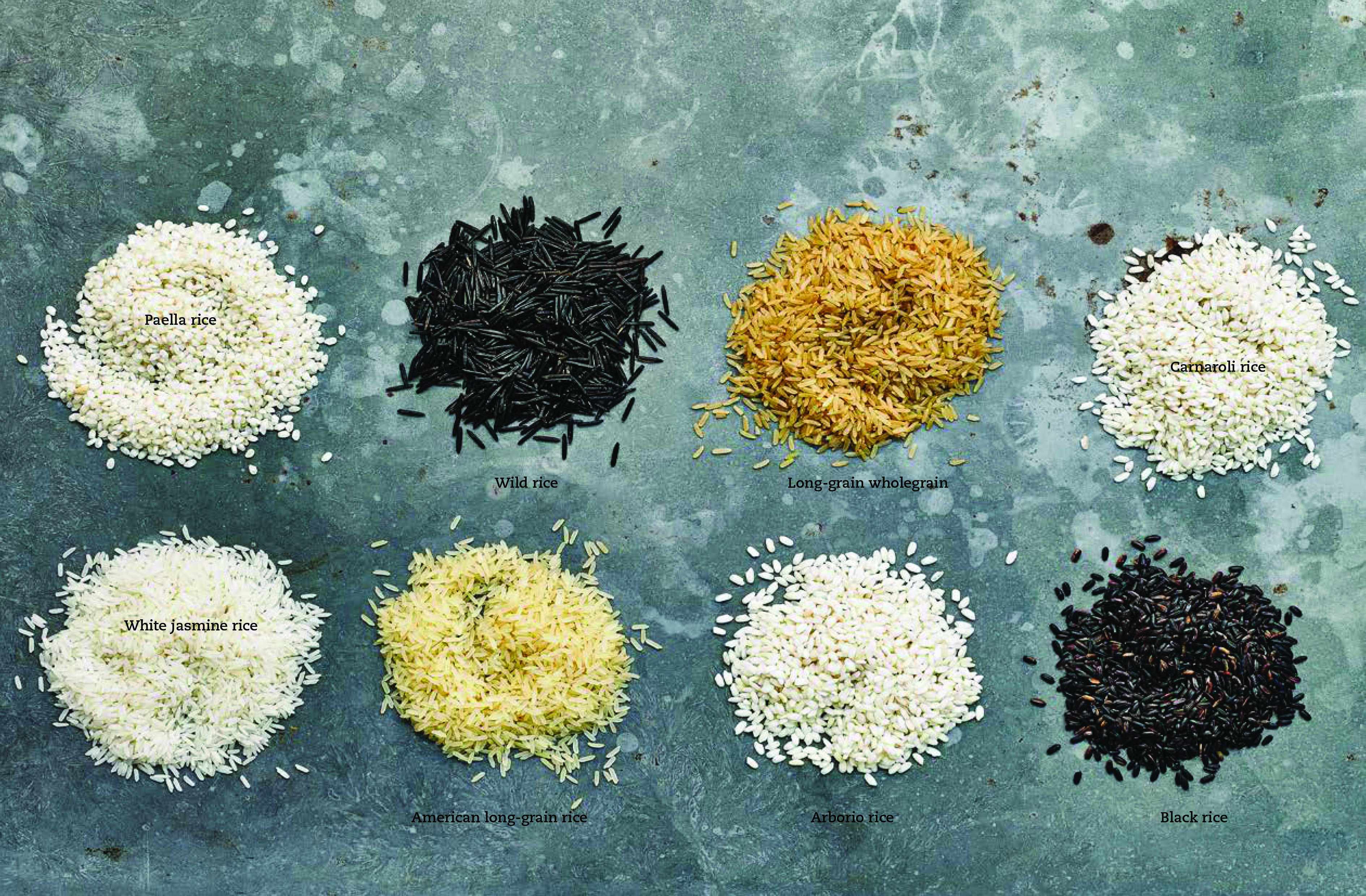 What Are All The Kinds Of Rice? Let's Talk About 19 Of Them.