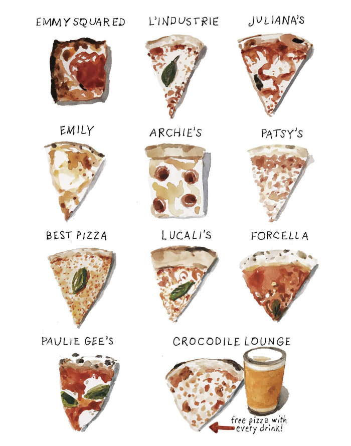 Brush Up On Pizzapedia's New York By The Slice Chart