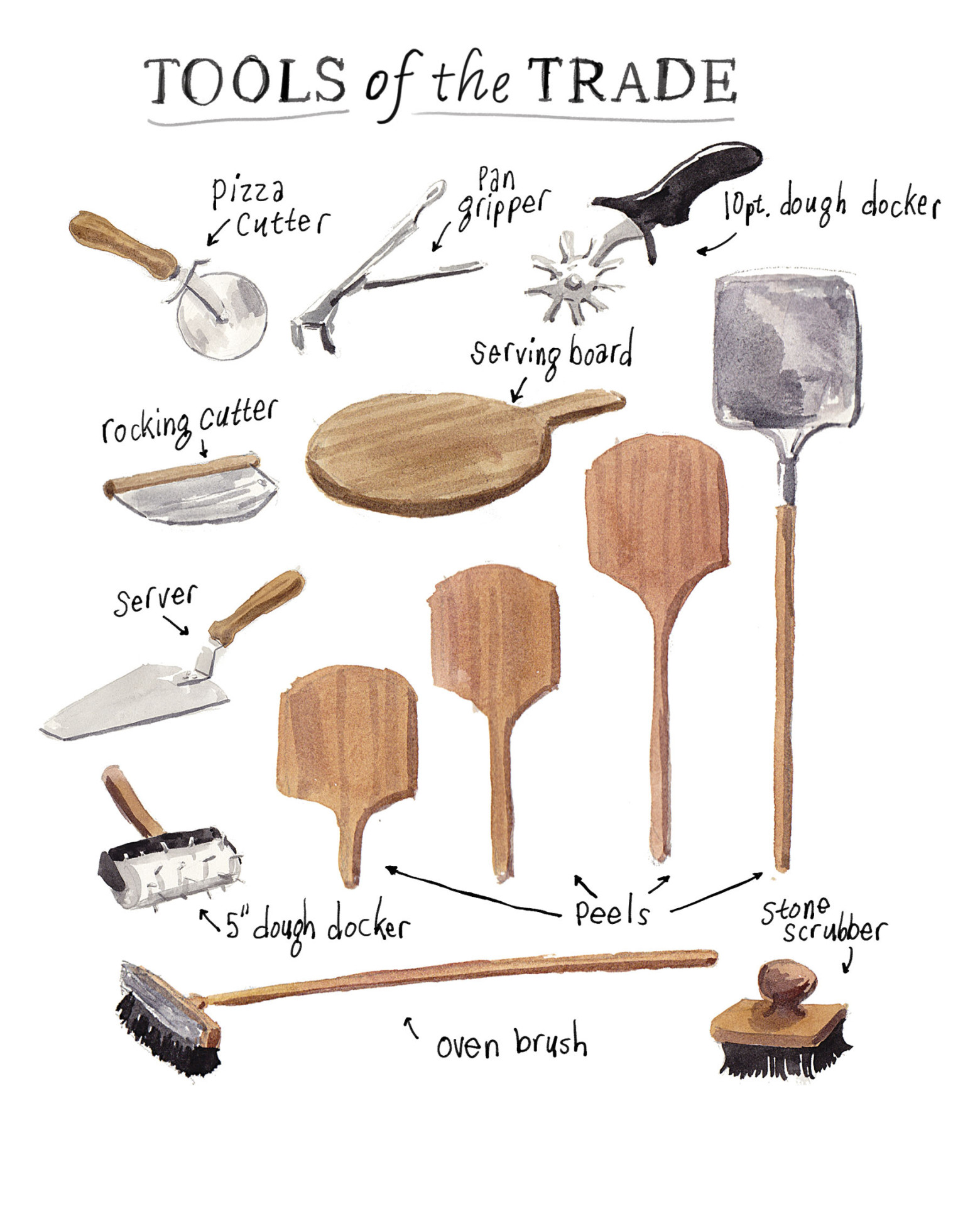 Learn These Pizza Tools Of The Trade From Pizzapedia